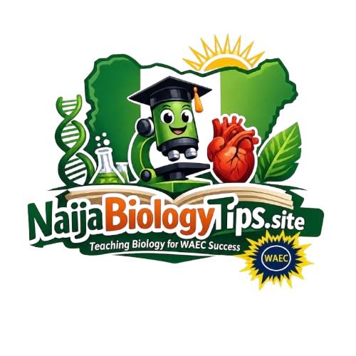 Waec Biology success